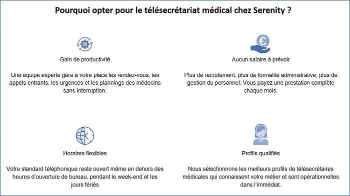 4 avantages de recourir aux services de Serenity-secrétariat téléphonique médical-serenity